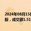 2024年08月15日快讯 民生银行今日大宗交易成交4500万股，成交额1.51亿元