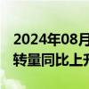 2024年08月15日快讯 南方航空：7月旅客周转量同比上升16.07%