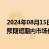 2024年08月15日快讯 硅业分会：本周硅片价格持稳运行，预期短期内市场仍维持博弈局面