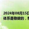 2024年08月15日快讯 央行行长潘功胜：整体看中国的金融体系是稳健的，整体风险水平大幅下降