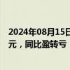 2024年08月15日快讯 光庭信息：上半年净亏损1339.27万元，同比盈转亏