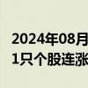 2024年08月16日快讯 今日3只个股连涨9天，1只个股连涨8天