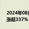 2024年08月16日快讯 新股珂玛科技高开，涨超337%