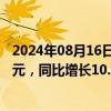 2024年08月16日快讯 紫燕食品：上半年归母净利润1.98亿元，同比增长10.28%，拟10派3元