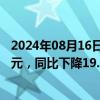 2024年08月16日快讯 成都燃气：上半年归母净利润2.74亿元，同比下降19.09%