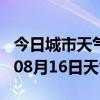 今日城市天气预报-宿州天气预报宿州2024年08月16日天气