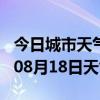 今日城市天气预报-迪庆天气预报迪庆2024年08月18日天气