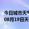 今日城市天气预报-通化天气预报通化2024年08月19日天气