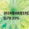 2024年08月19日快讯 瑞鹄模具：上半年归母净利润同比增长79.35%