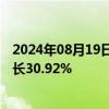 2024年08月19日快讯 华翔股份：上半年归母净利润同比增长30.92%