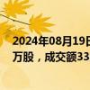 2024年08月19日快讯 艾力斯今日大宗交易折价成交66.11万股，成交额3382.84万元