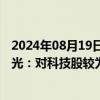 2024年08月19日快讯 三大头部私募二季度美股持仓动向曝光：对科技股较为青睐，对部分消费股有所减仓