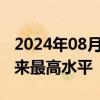 2024年08月19日快讯 韩元兑美元升至4月以来最高水平