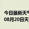 今日最新天气情况-酒泉天气预报酒泉2024年08月20日天气