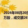 2024年08月20日快讯 三七互娱今日大宗交易溢价成交200万股，成交额2674万元