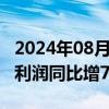 2024年08月20日快讯 特力A：上半年归母净利润同比增73.68%