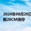 2024年08月20日快讯 核电板块开盘走高，南风股份 杭州高新20CM涨停