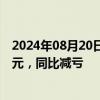 2024年08月20日快讯 准油股份：上半年净亏损1393.24万元，同比减亏