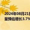 2024年08月21日快讯 机构：2024年全球笔记本电脑出货量预估增长3.7%