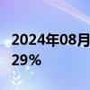 2024年08月21日快讯 日经225指数收盘跌0.29%