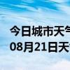 今日城市天气预报-长治天气预报长治2024年08月21日天气