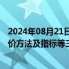 2024年08月21日快讯 工信部公开征求乘用车燃料消耗量评价方法及指标等三项强制性国家标准的意见