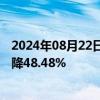 2024年08月22日快讯 中微公司：上半年归母净利润同比下降48.48%