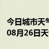 今日城市天气预报-克州天气预报克州2024年08月26日天气