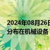 2024年08月26日快讯 今日5只个股股价创历史新高，主要分布在机械设备 交通运输等行业