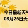 今日最新天气情况-乌海天气预报乌海2024年08月26日天气