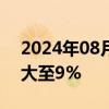 2024年08月26日快讯 东方甄选港股涨幅扩大至9%