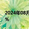 2024年08月27日快讯 中国儒意港股跌超12%