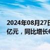 2024年08月27日快讯 圆通速递：上半年归母净利润19.88亿元，同比增长6.84%