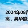 2024年08月27日快讯 煤炭开采加工板块走高，昊华能源封板涨停