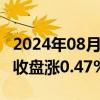 2024年08月27日快讯 日经225指数低开高走收盘涨0.47%