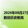 2024年08月27日快讯 7月份中国—中东欧国家进口贸易指数创历史新高