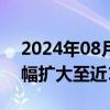 2024年08月28日快讯 超微电脑美股盘前跌幅扩大至近10%