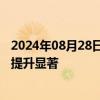 2024年08月28日快讯 拥抱AI浪潮，通信行业多家公司业绩提升显著