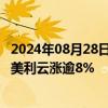 2024年08月28日快讯 数字货币概念股局部活跃，海量数据 美利云涨逾8%