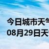 今日城市天气预报-巴州天气预报巴州2024年08月29日天气