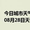 今日城市天气预报-山南天气预报山南2024年08月28日天气