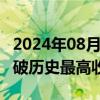 2024年08月29日快讯 欧洲斯托克600指数突破历史最高收盘纪录