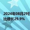 2024年08月29日快讯 上汽集团：上半年新能源汽车零售同比增长29.9%