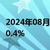 2024年08月29日快讯 日经225指数早盘收跌0.4%