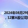 2024年08月29日快讯 人形机器人产业发展驶入“快车道”，12家A股公司积极布局