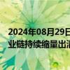 2024年08月29日快讯 机构：硅片厂商挺价意愿增强，全产业链持续缩量出清