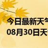 今日最新天气情况-济南天气预报济南2024年08月30日天气