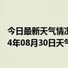 今日最新天气情况-察右前旗天气预报乌兰察布察右前旗2024年08月30日天气