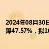 2024年08月30日快讯 兴业证券：上半年归母净利润同比下降47.57%，拟10派0.3元