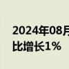 2024年08月30日快讯 法国第二季度GDP同比增长1%